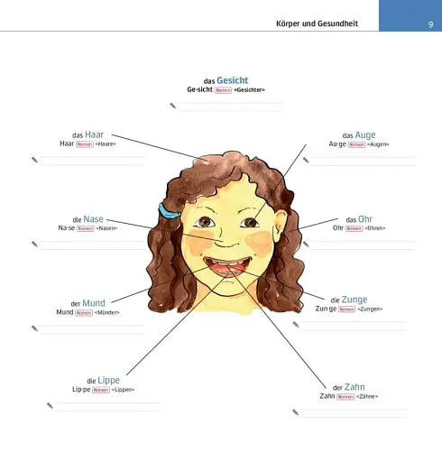 Bildwörterbuch Deutsch neu - фото 7