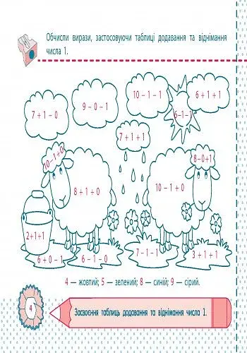 Точилка. Математика 1 клас. Рівень 7. Нумерація чисел від 21 до 100 - фото 3