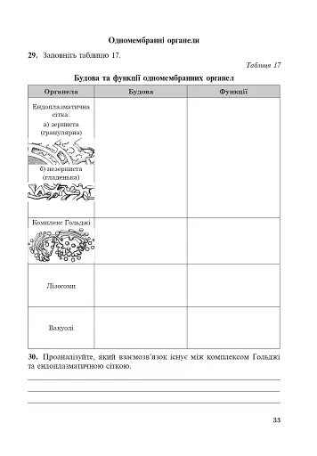 Біологія. Робочий зошит. Рівень стандарту. 10 клас - фото 6