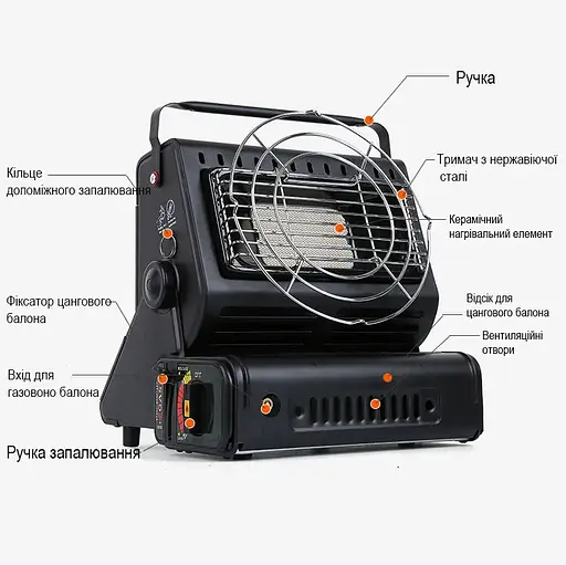 Газовый обогреватель + плита Yanchuan YC-808B 1.3 кВт - фото 3