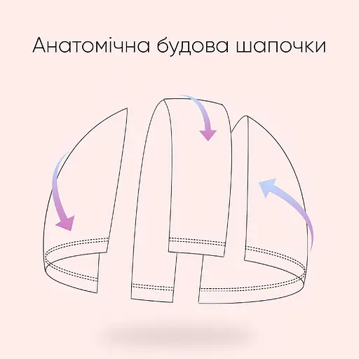 Дитяча Шапочка для плавання2-6 років Renvo Orta JR Рожевий OSFM (1SC400-0501) - фото 4