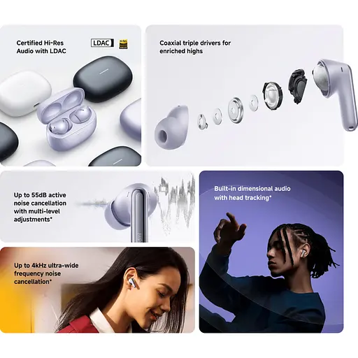 Наушники Xiaomi Redmi Buds 6 Pro (BHR9317GL) Lavender Purple (1125307) - фото 8