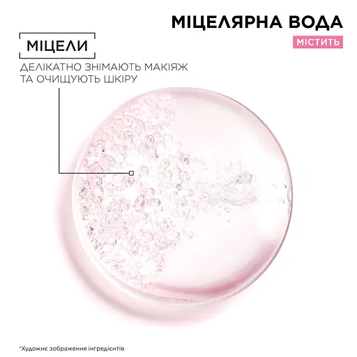 Міцелярна вода Garnier Skin Naturals 1.6 л (4 шт. х 400 мл)  - фото 4