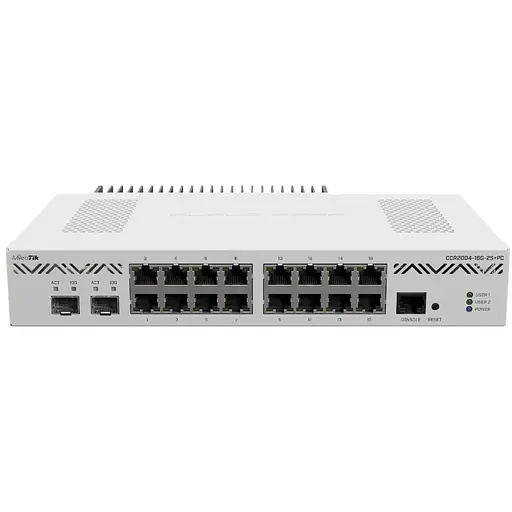 MikroTiK Маршрутизатор Cloud Core Router CCR2004-16G-2S+PC