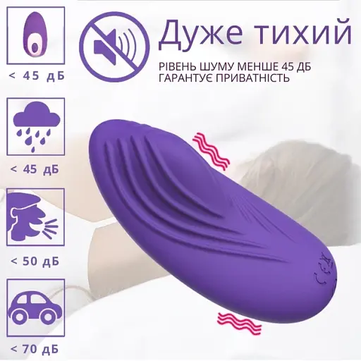 Вибратор для клитора в трусики I’MCUM Secret Touch Фиолетовый (IM-KCD206) - фото 7