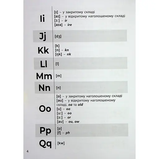 Учебная книга 3000 упражнений и заданий Английский язык Чтение 1-2 класс 318086 - фото 5