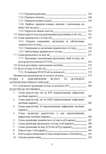 Організація військового зв’язку - фото 5