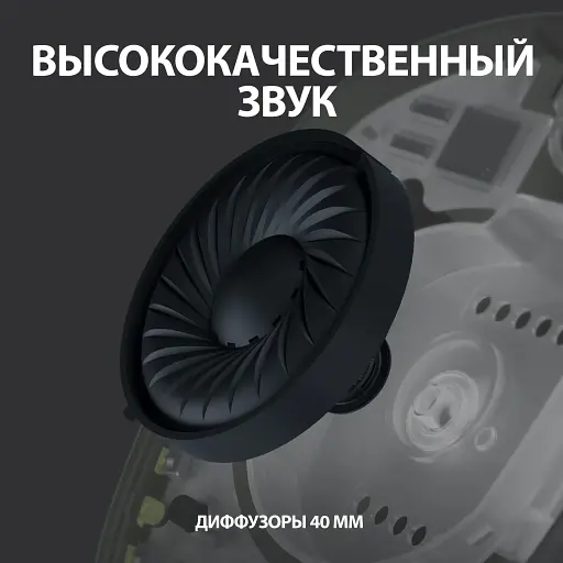 Гарнитура Logitech G435 Lightspeed Wireless Gaming - Black (6736845) - фото 2