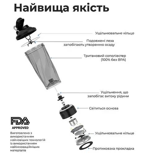 Шейкер спортивний електричний VOLTRX VortexBoost 600 мл Tritan Red (Vortex_Red) - фото 10