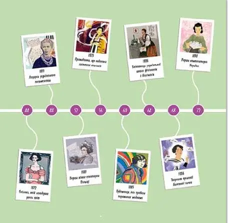 Жінки, які прославили Україну. 33 надихаючі історії - фото 7