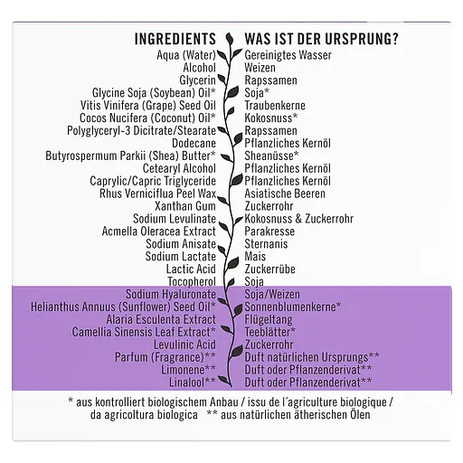 БИО-Ботокс-крем для лица увлажняющий против морщин Заметный эффект с Гиалуроновой кислотой и Акмеллой SANTE 50 мл - фото 3
