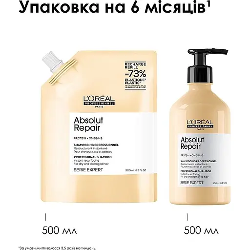 Шампунь L'Oreal Professionnel Serie Expert Absolut Repair Protein для сухого та пошкодженого волосся 500 мл - фото 3