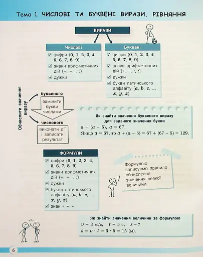 НУШ. Математика 5 клас. Навчаємося розв'язувати задачі - фото 2