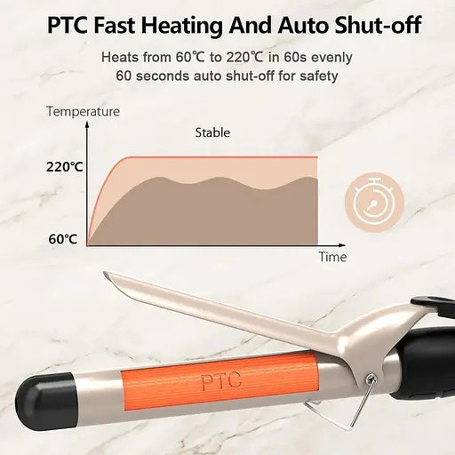 Щипці для завивки PRETFY 1-дюймові з керамічним покриттям для довгого/середнього волосся, 140-428℉ - фото 4