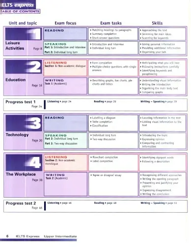 IELTS Express. Upper-Intermediate. Coursebook - фото 2