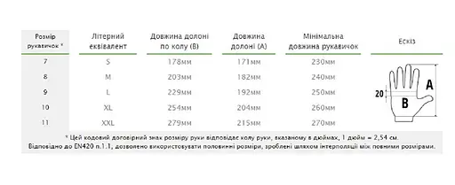 Перчатки защитные Bradas PURE GRAY полиуретан размер 9 RWPGY9 - фото 2