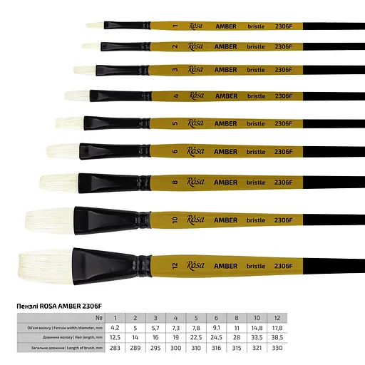 Пензель щетина плоска AMBER 2306F №1 довга ручка Rosa - фото 2