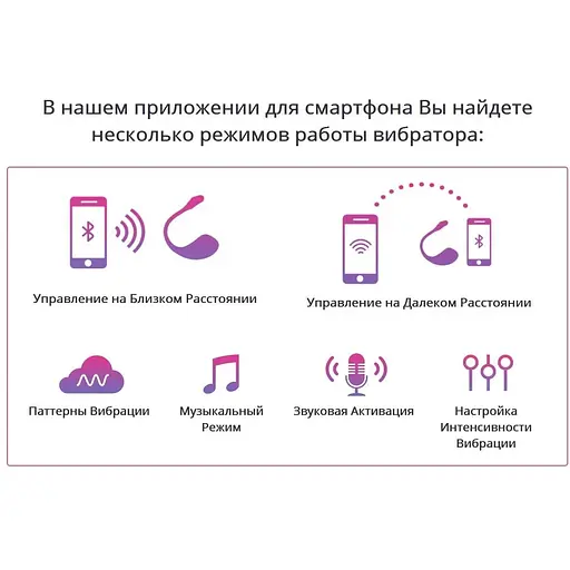 Смарт-віброяйце Lovense Lush 2 - фото 7