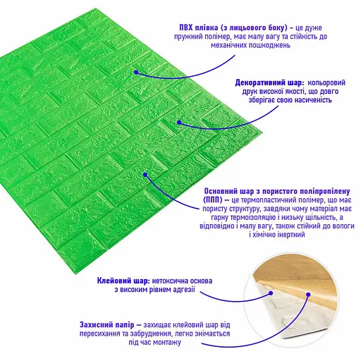 3D панель самоклеящаяся 700х770х5мм кирпич Зеленый (013-5) SW-00000149 - фото 2