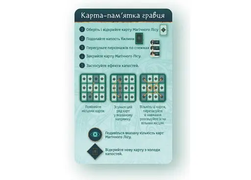 Настольная игра Rozum Мавка: Магическая Верба (укр.) (R044UA) - фото 7
