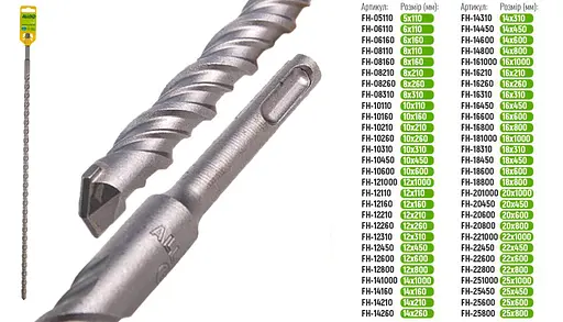 Бур по бетону Alloid Building Tools SDS-plus S4 14x600 мм (FH-14600) - фото 3