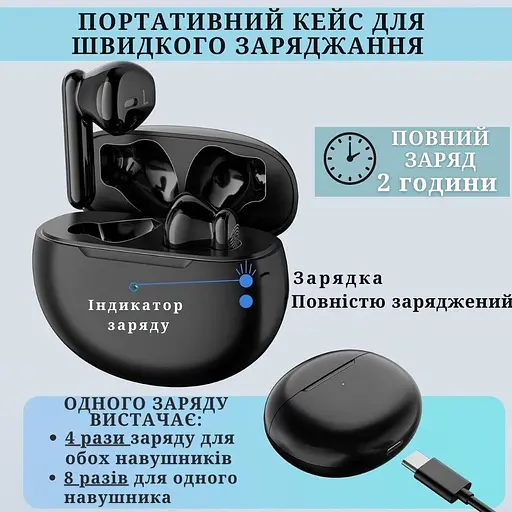 Слуховий апарат AIMED NO-EARBUDS Series HEARING AID без вушних затичок колір чорний - фото 3