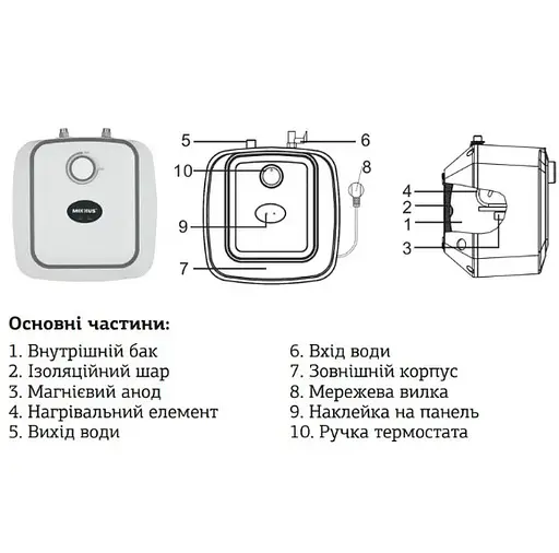 Водонагреватель Mixxus EWH-0606 Small Under под мойкой 6 л, 1500 Вт, мокрый ТЭН, вертикальный, квадратный, белый (WH0006) - фото 4