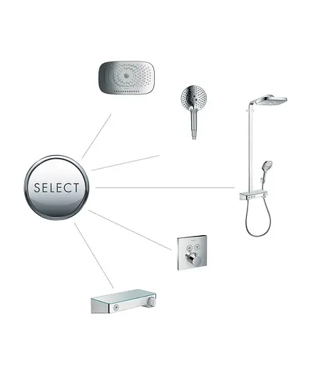 Душова система Hansgrohe Raindance Select E 300 3Jet з термостатом ShowerTablet хром/білий 27127400, Хром - фото 3