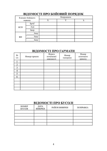 Посібник для практичної роботи старшого офіцера батареї артилерії - фото 5