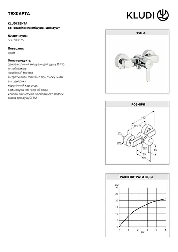 Смеситель для душа Kludi Zenta 388700575 - фото 3