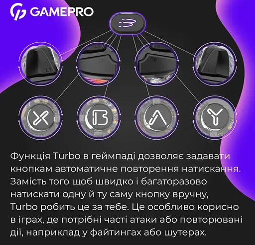 Геймпад джойстик GamePro GP-X13-T Xinput Bluetooth/2.4G/USB (Switch/PC/iOS/Android) Transparent - фото 12