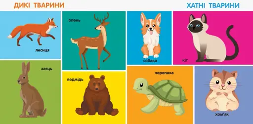 Смарт-книги. 100 перших слів - фото 2