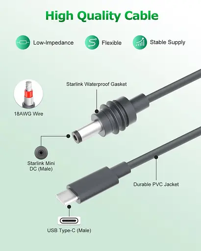 Кабель питания для Starlink Mini DC USB Type-C 3м (18644) - фото 3