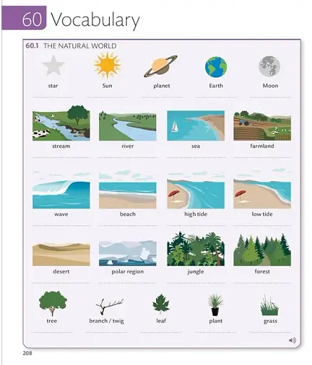 English for Everyone 3. Intermediate Course Book: A Complete Self-Study Programme - фото 7