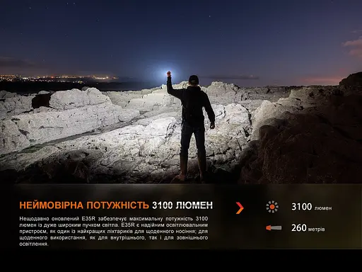 Ліхтар Fenix E35R + дифузор AOD-S V2.0 у подарунок | Лімітована серія - фото 13