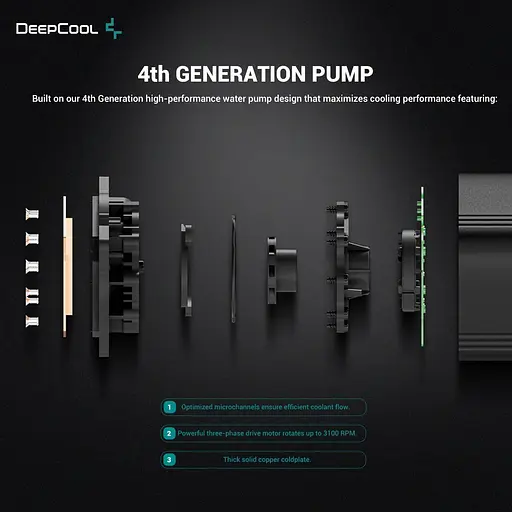 СВО Deepcool LS520S Zero Dark (R-LS520-BKNNMM-G-1) - фото 10