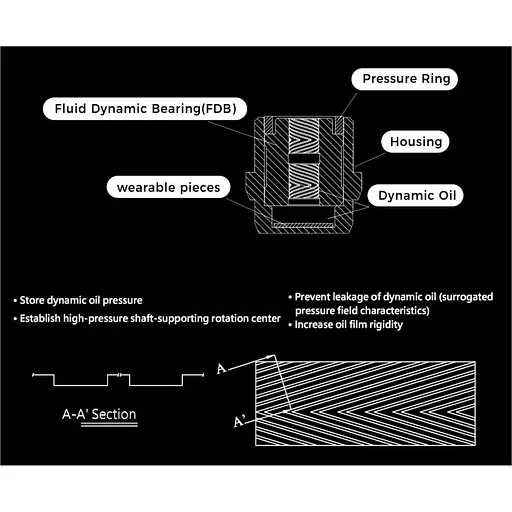 Кулер для процессора alseye W700-W (AS.01.08.0016) - фото 10