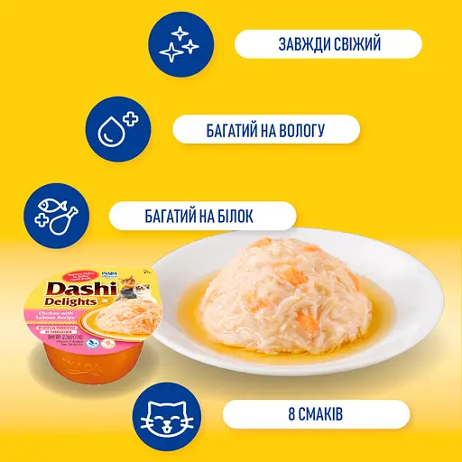 Ласощі Inaba Dashi Delights для котів тунець 70 г - фото 5