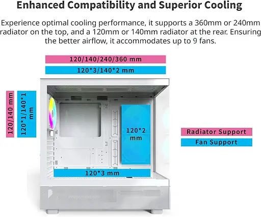 Корпус MONTECH XR WHITE (XR (W)) Без БП - фото 8