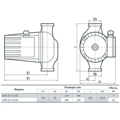 Циркуляционный насос Sprut GPD 32-12-220 (122118) - фото 3