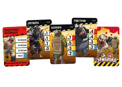 Настільна гра Geekach Games Зомбіцид. Друга редакція (Zombicide: 2nd Edition) (укр.) (GKCH143Z2E) - фото 8
