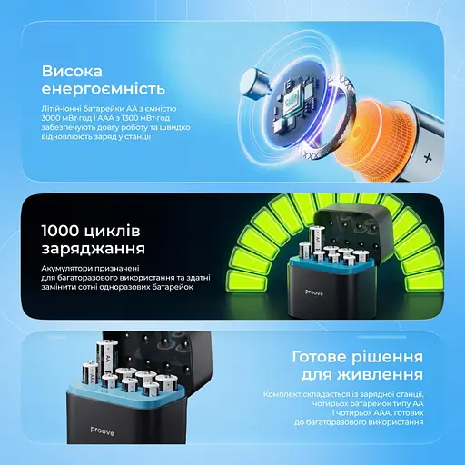 Зарядний Пристрій з Акумуляторними Батарейками Proove Compact Station 8pcs (4xAAA + 4xAA) black - фото 7