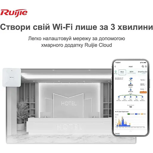 Точка доступа Ruijie Reyee RG-RAP2200E (130123) - фото 5