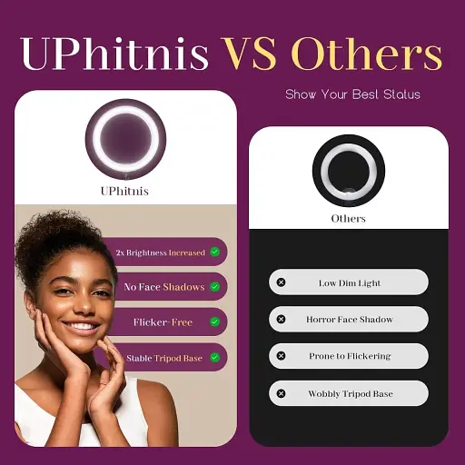 Кільцева лампа UPhitnis 12" із підставкою для штатива та тримачем для телефону - фото 5