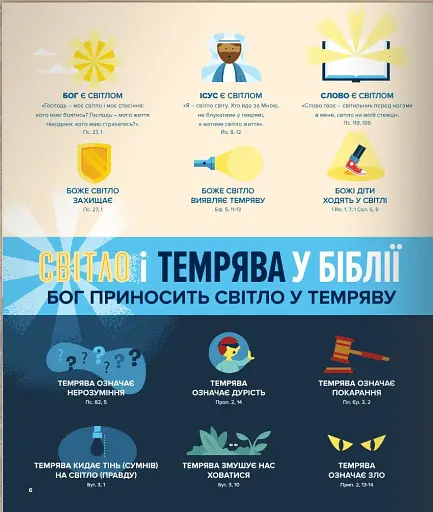 Біблія в інфографіці для дітей. Частина 2 - фото 4