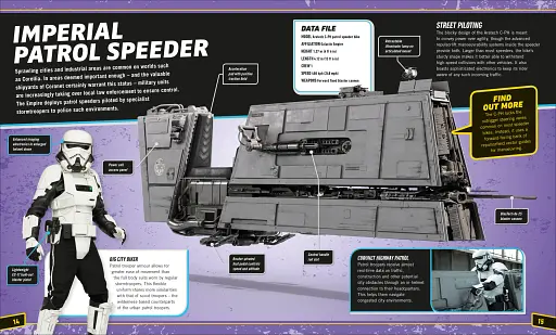 Solo: A Star Wars Story. The Official Guide - фото 4