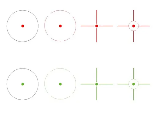Приціл коліматорний Vector Optics Z4 1x23х34 - фото 2
