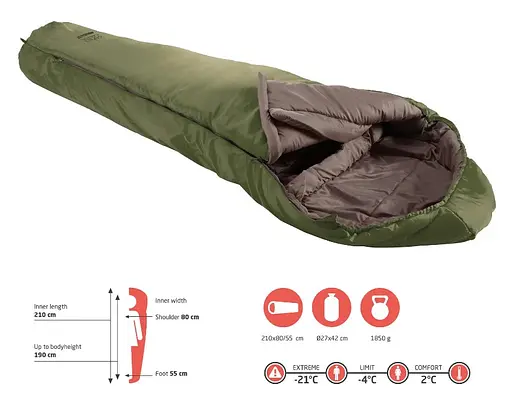 Спальный мешок Grand Canyon Fairbanks 190 -4°C Capulet Olive Left (340020) (DAS302056) - фото 2