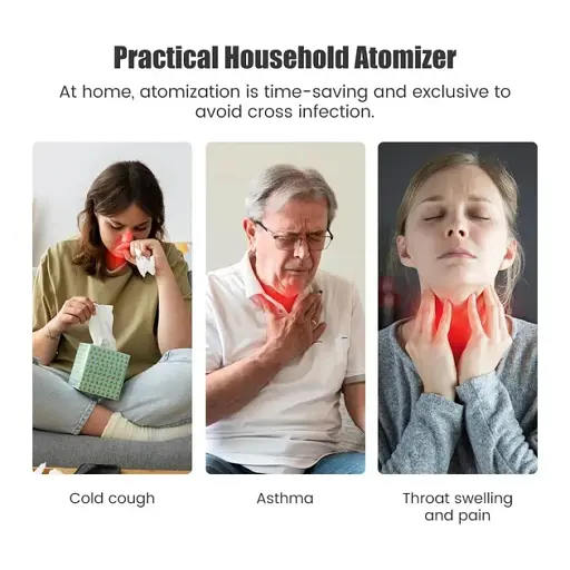 Ультразвуковий інгалятор Mesh Nebulizer JSL-W302 для дорослих та дітей ручний небулайзер - фото 7