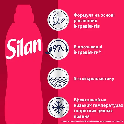 Кондиционер для белья Silan Ароматерапия Чувственная роза 770 мл - фото 6